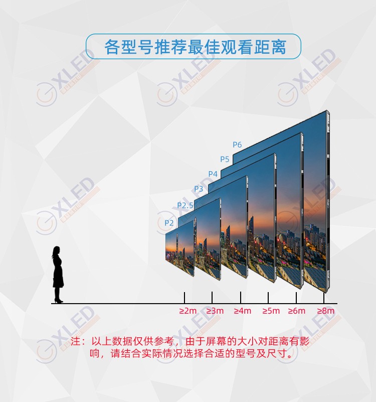 观看距离.jpg