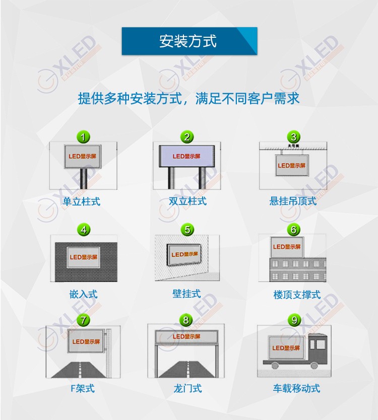 安装方式.jpg